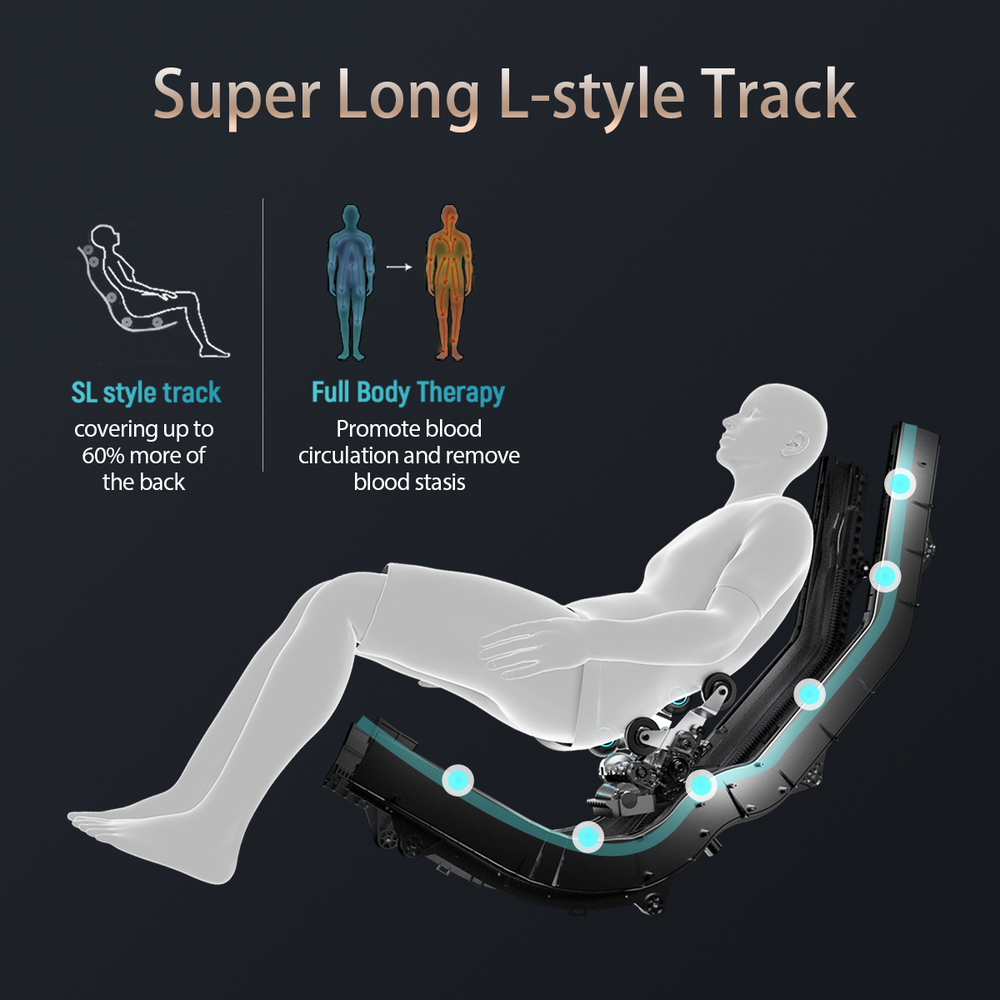 Sentio Pro intro image