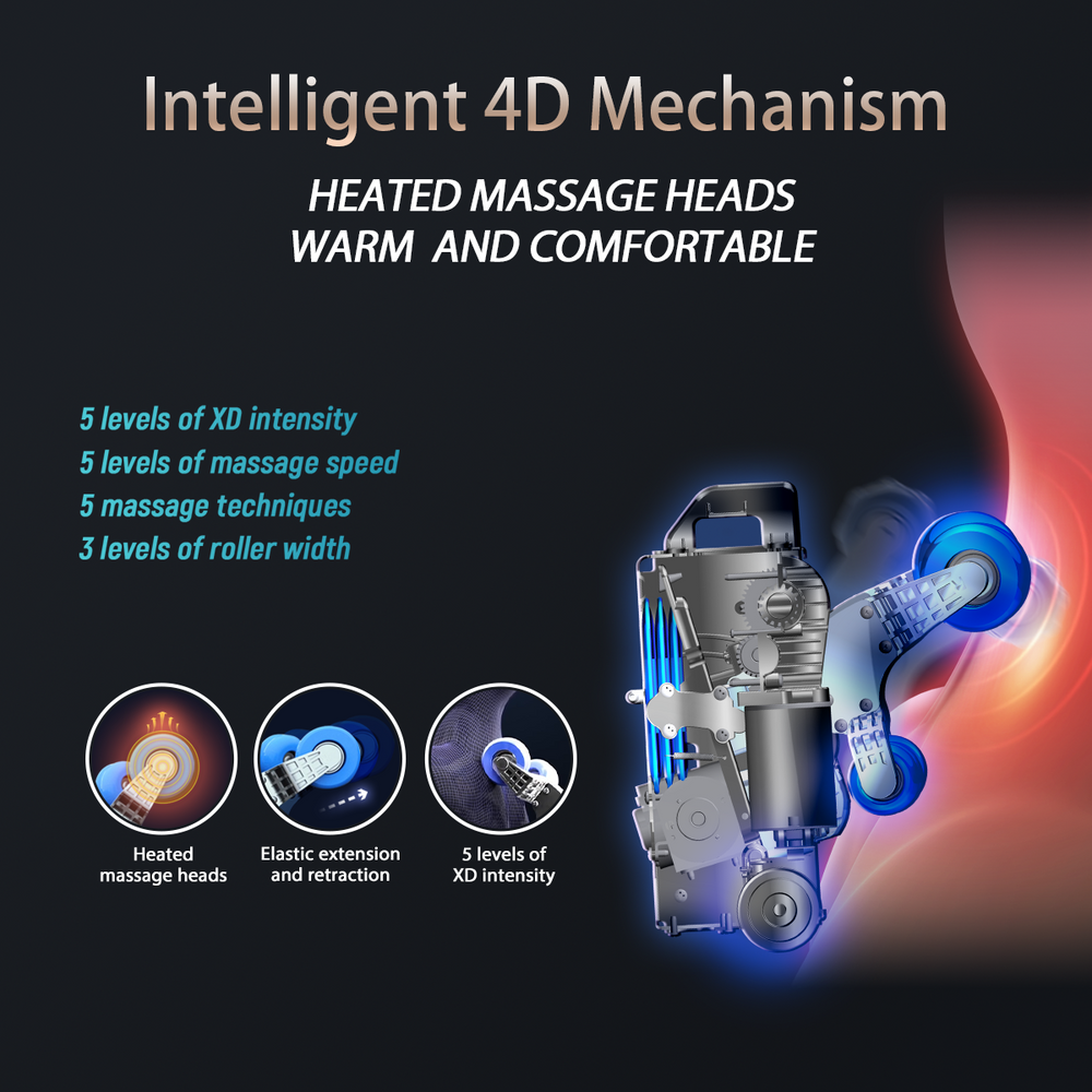 Sentio Pro intro image