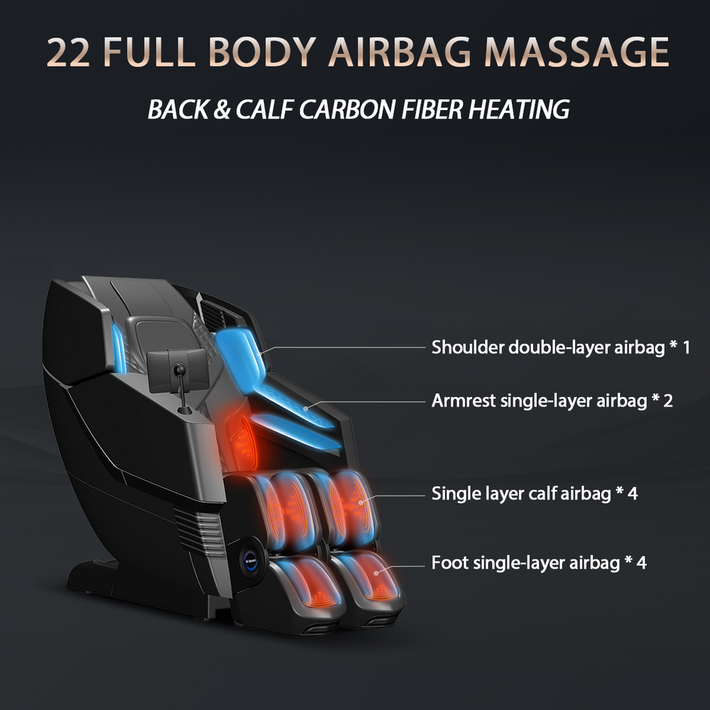 Sentio Pro intro image