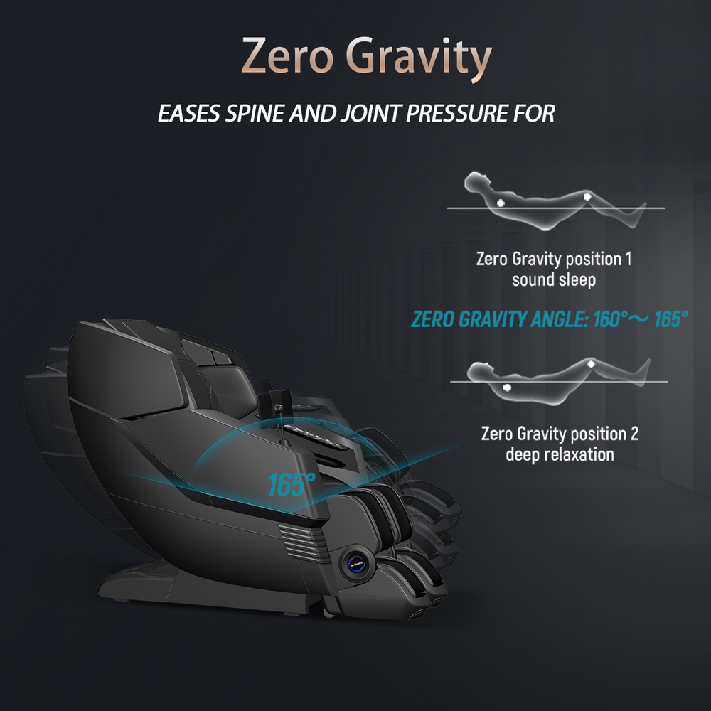 Sentio Pro intro image