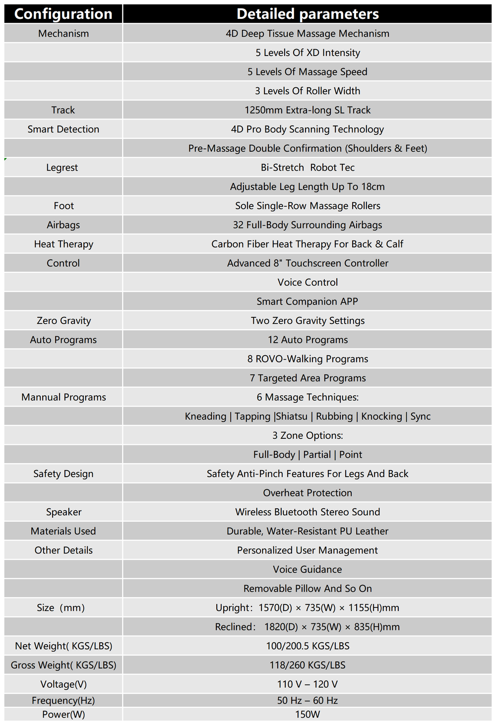 Sentio Pro intro image