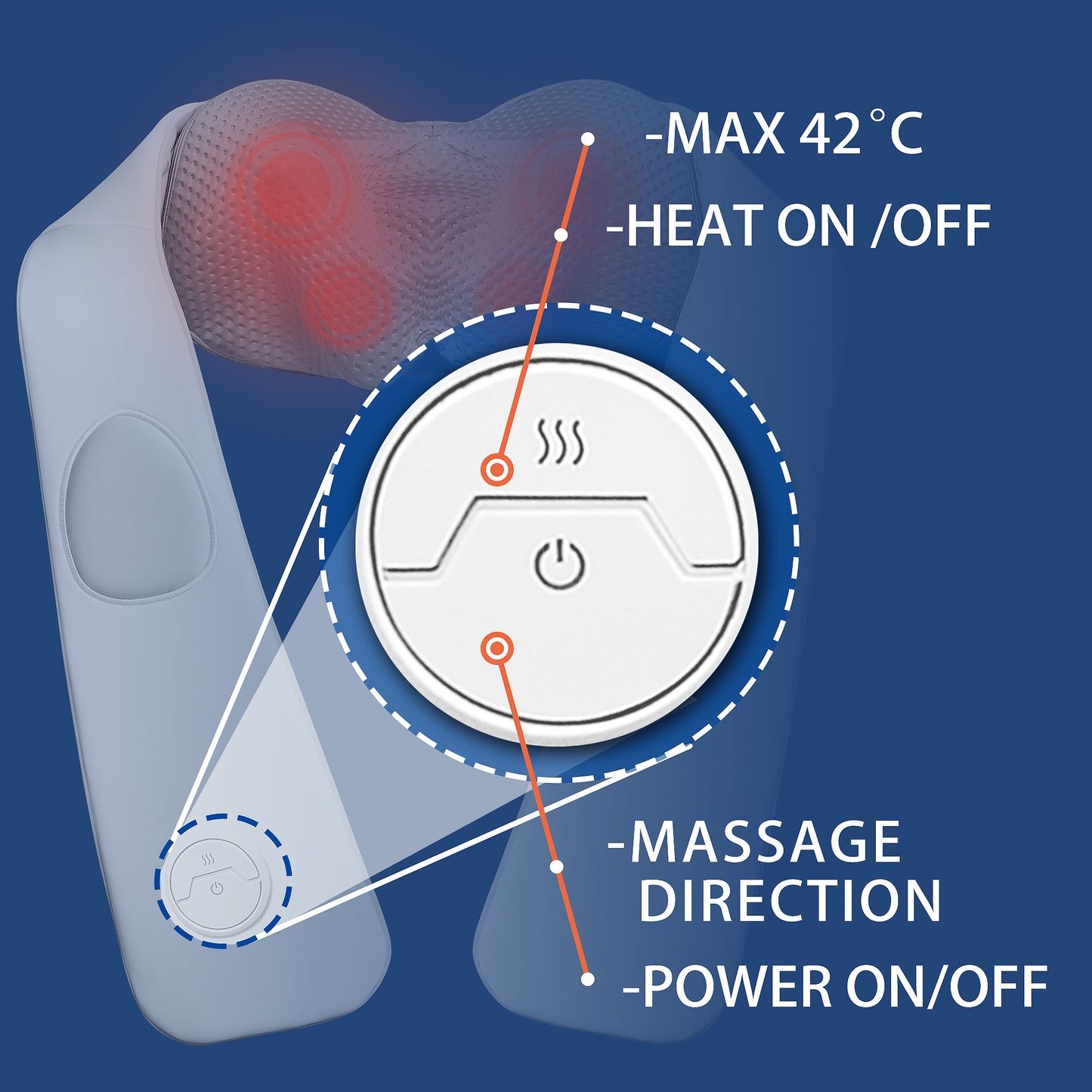 K32 Back&Neck Shoulder Massager with Heat